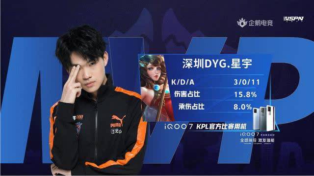 赛况全回顾 赛况全回顾