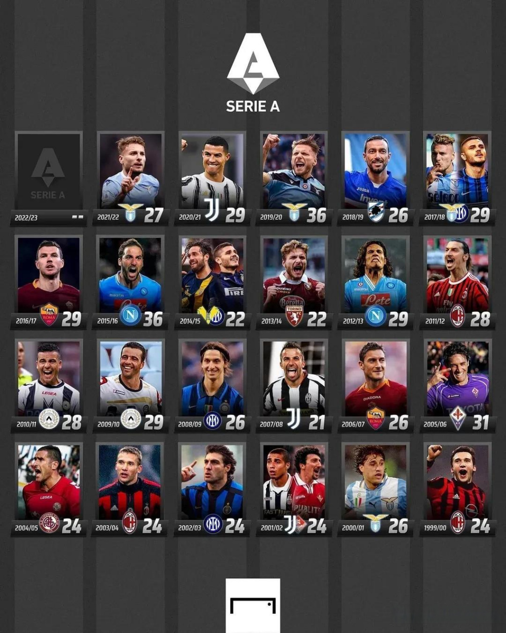 河南队一直 河南队一直