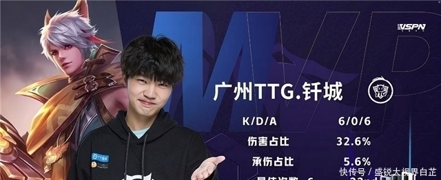 切尔西等顶 切尔西等顶