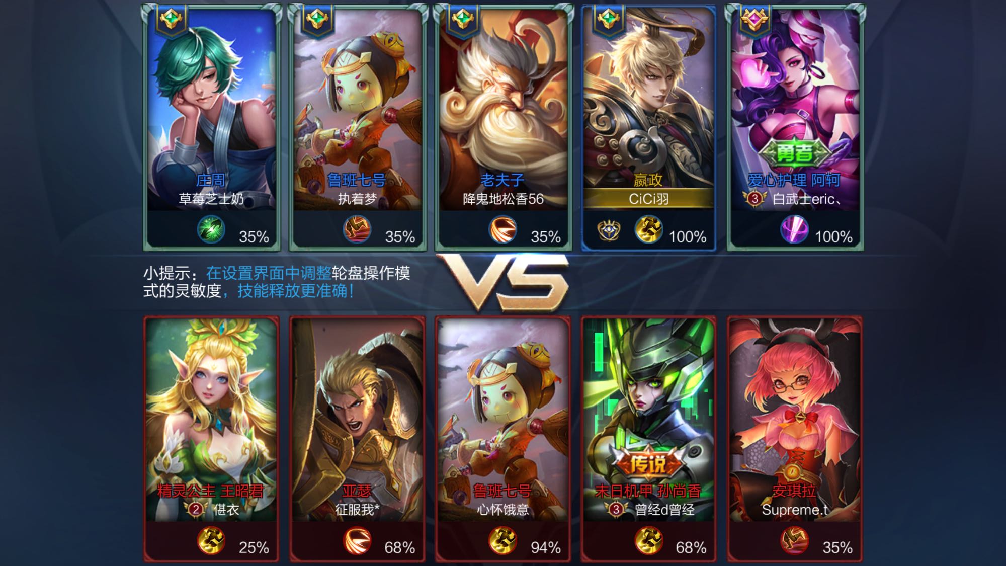 的关系 的关系